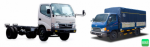 Phân tích và so sánh xe tải Hyundai và Hino 5 tấn trước khi mua